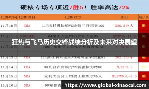 狂热与飞马历史交锋战绩分析及未来对决展望