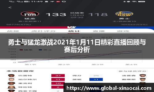 勇士与猛龙激战2021年1月11日精彩直播回顾与赛后分析