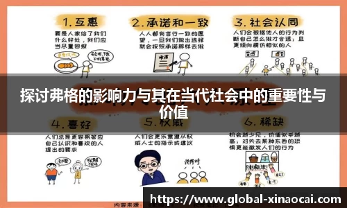 探讨弗格的影响力与其在当代社会中的重要性与价值