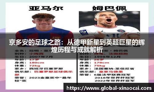 京多安的足球之路：从德甲新星到英超巨星的辉煌历程与成就解析